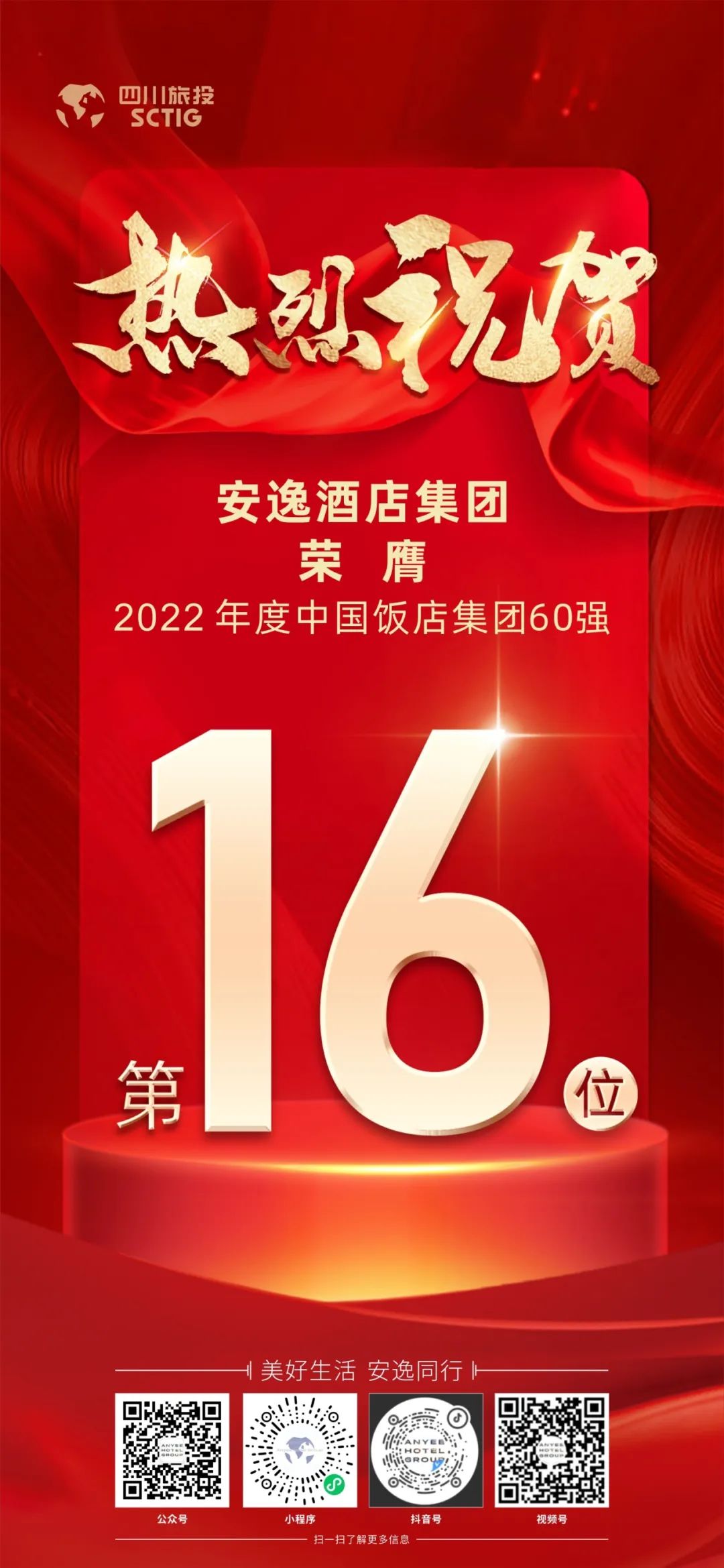 四川pp电子集团荣膺“2022年度中国饭店集团60强”