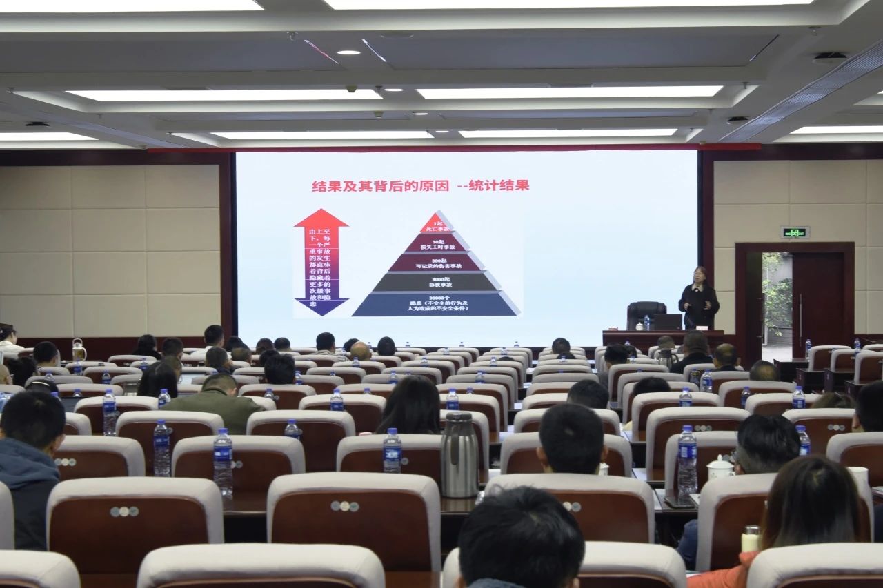 省pp电子集团举行2023年度清静生产知识和治理能力培训班
